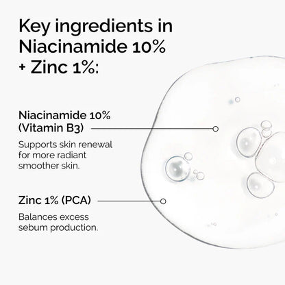 The Ordinary Niacinamide 10% + Zinc 1% Serum - 30ml Homzystore
