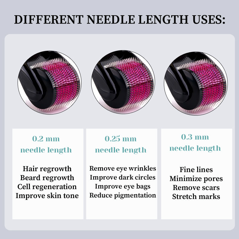 Derma Roller Homzystore